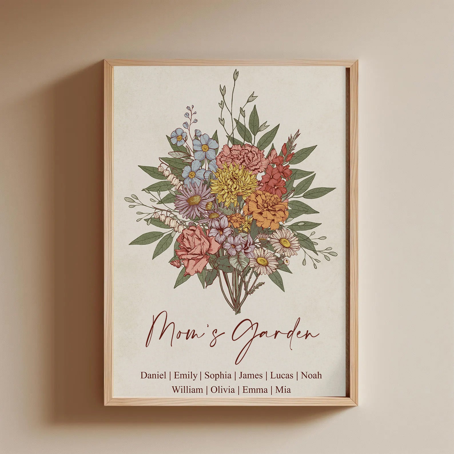 Custom Birth Flower Bouquet Print | Personalized Watercolor Family Gift for Mom | Mother's Day Art