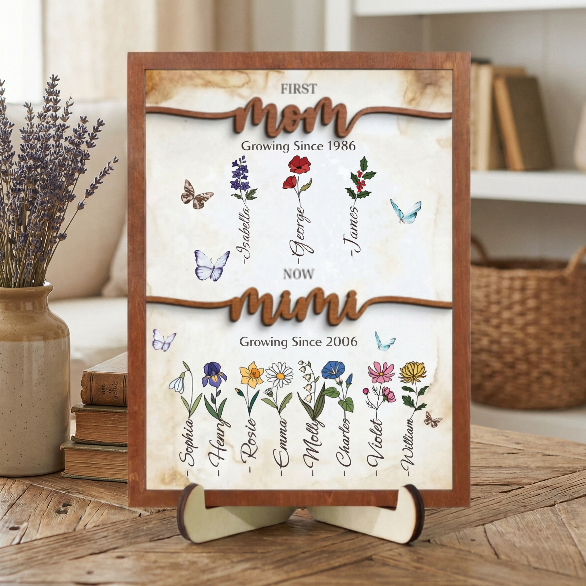 'First Mom Now Grandma' Personalized Sign | Custom Birth Month Flower with Kids' Names | Mama's Garden Gift